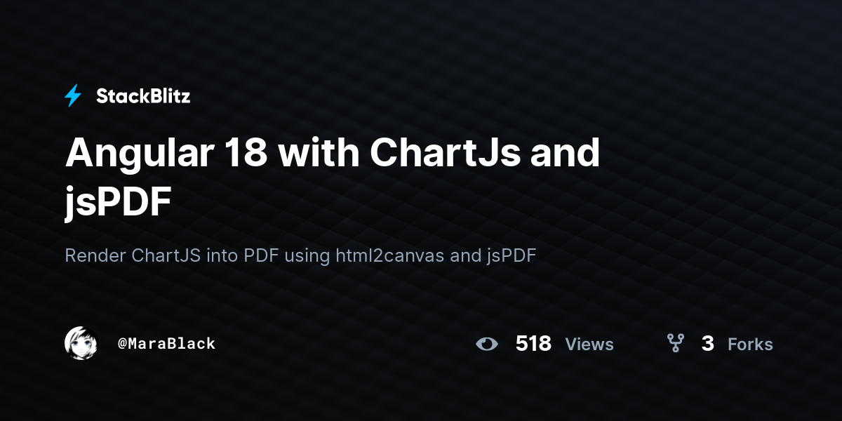 Angular 18 with ChartJs and jsPDF - StackBlitz