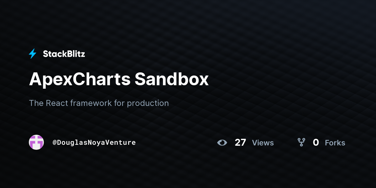 ApexCharts Sandbox - StackBlitz