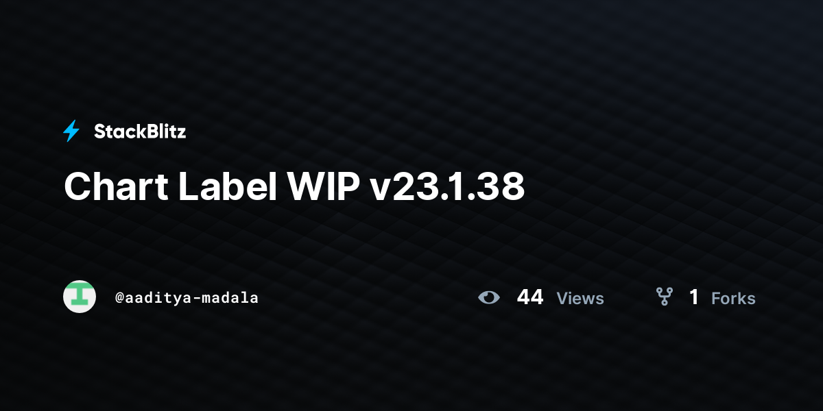 Chart Label WIP v23.1.38 - StackBlitz