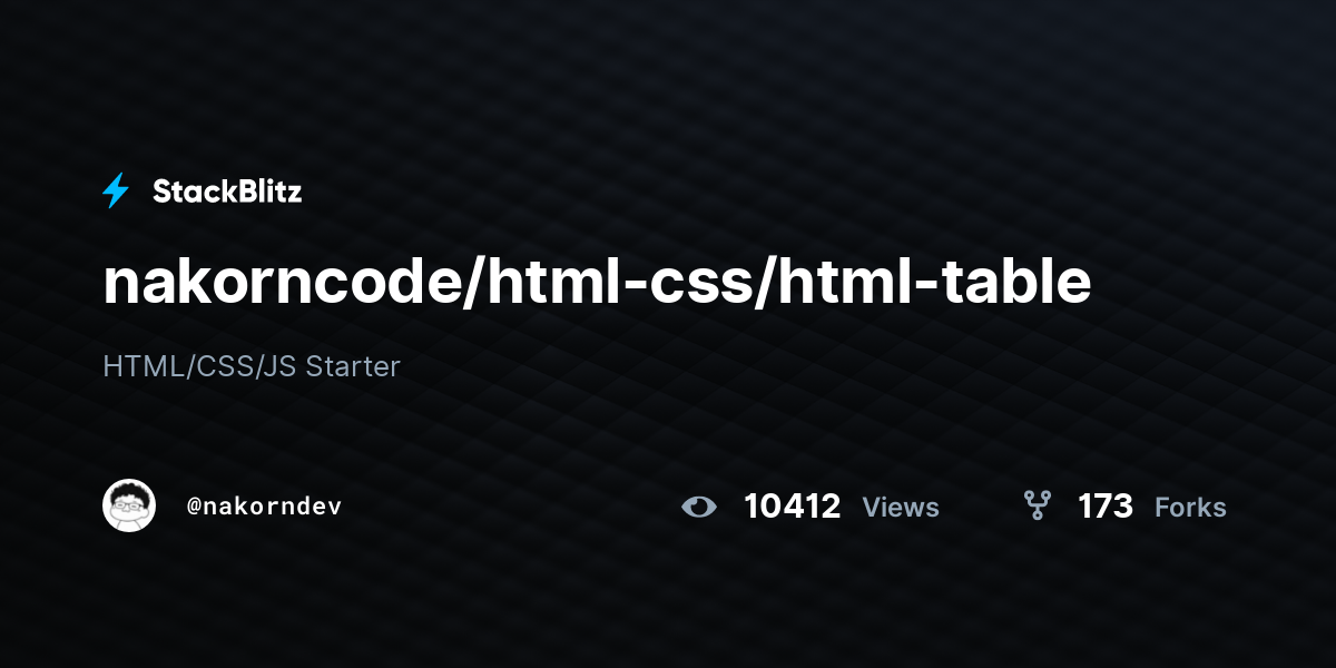 nakorncode/html-css/html-table - StackBlitz