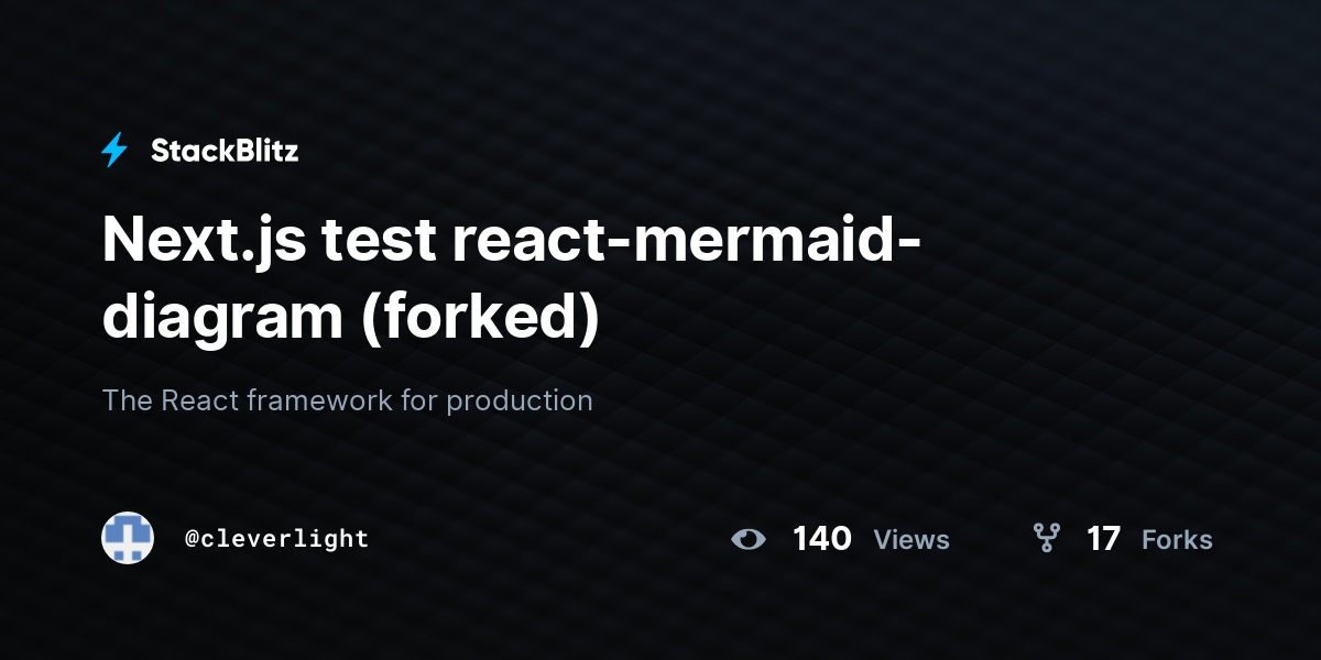 Next.js test react-mermaid-diagram (forked) - StackBlitz