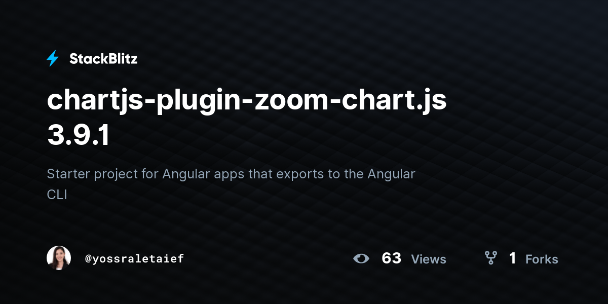 chartjs-plugin-zoom-chart.js 3.9.1 - StackBlitz