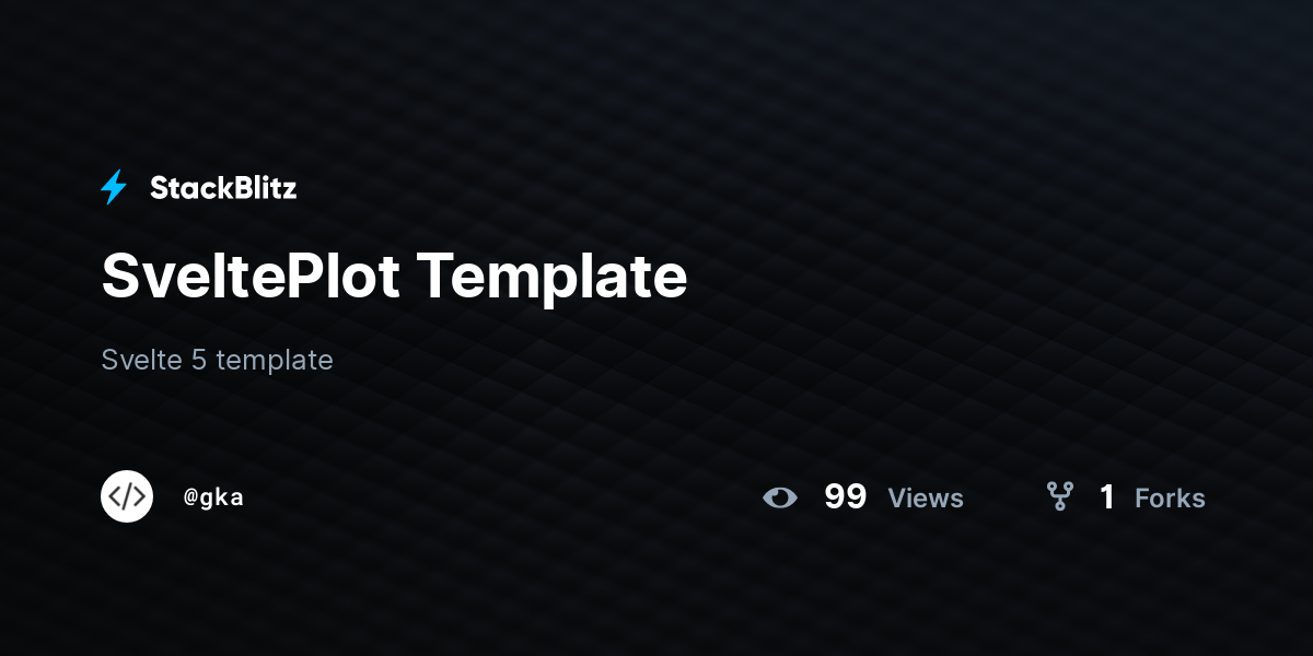 SveltePlot Template - StackBlitz