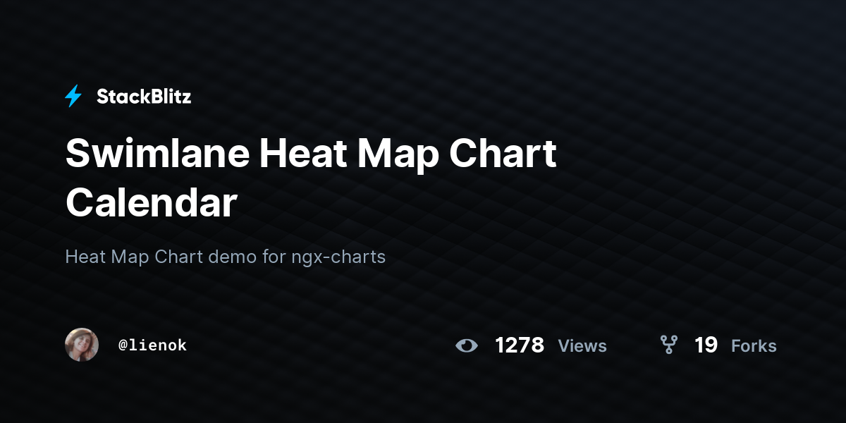 Swimlane Heat Map Chart Calendar - StackBlitz