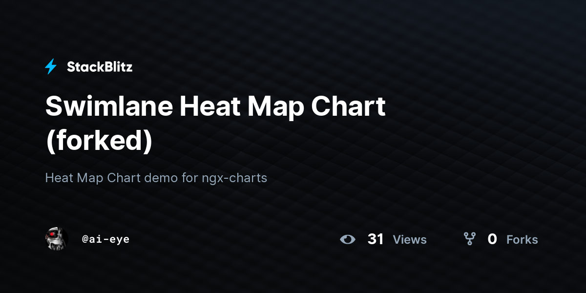 Swimlane Heat Map Chart (forked) - StackBlitz