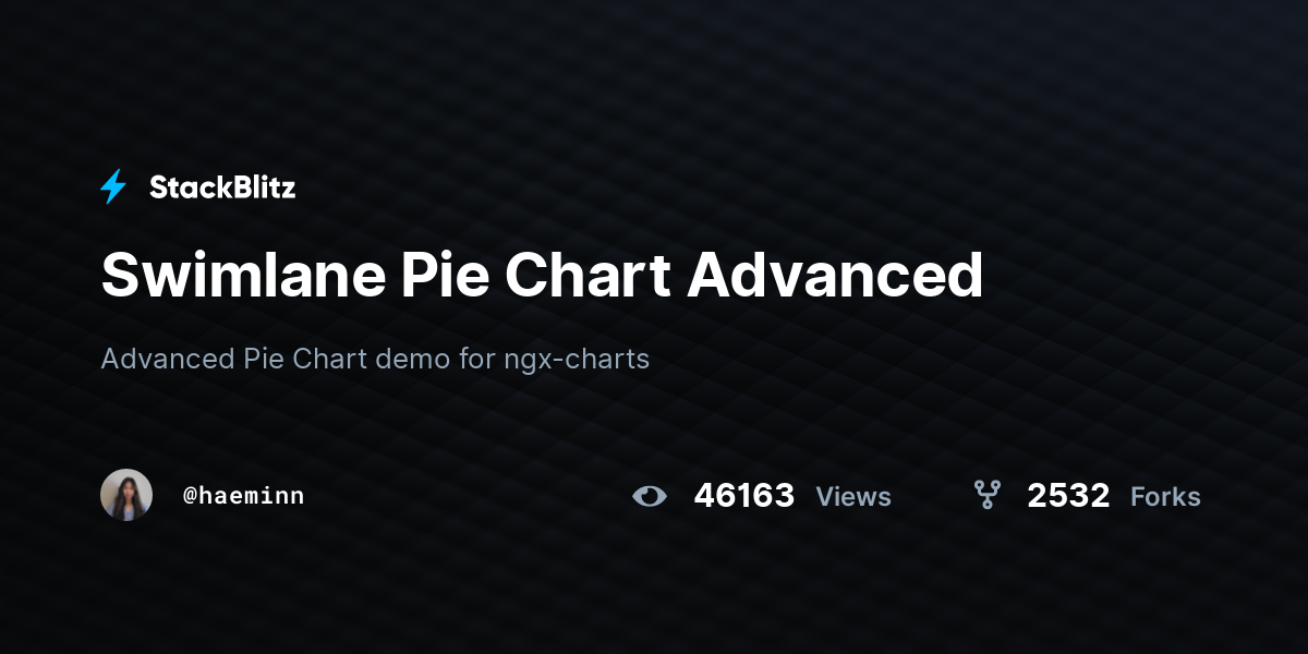 Swimlane Pie Chart Advanced - StackBlitz