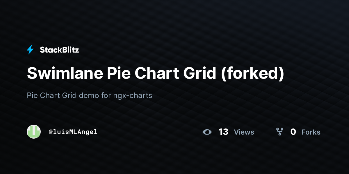 Swimlane Pie Chart Grid (forked) - StackBlitz