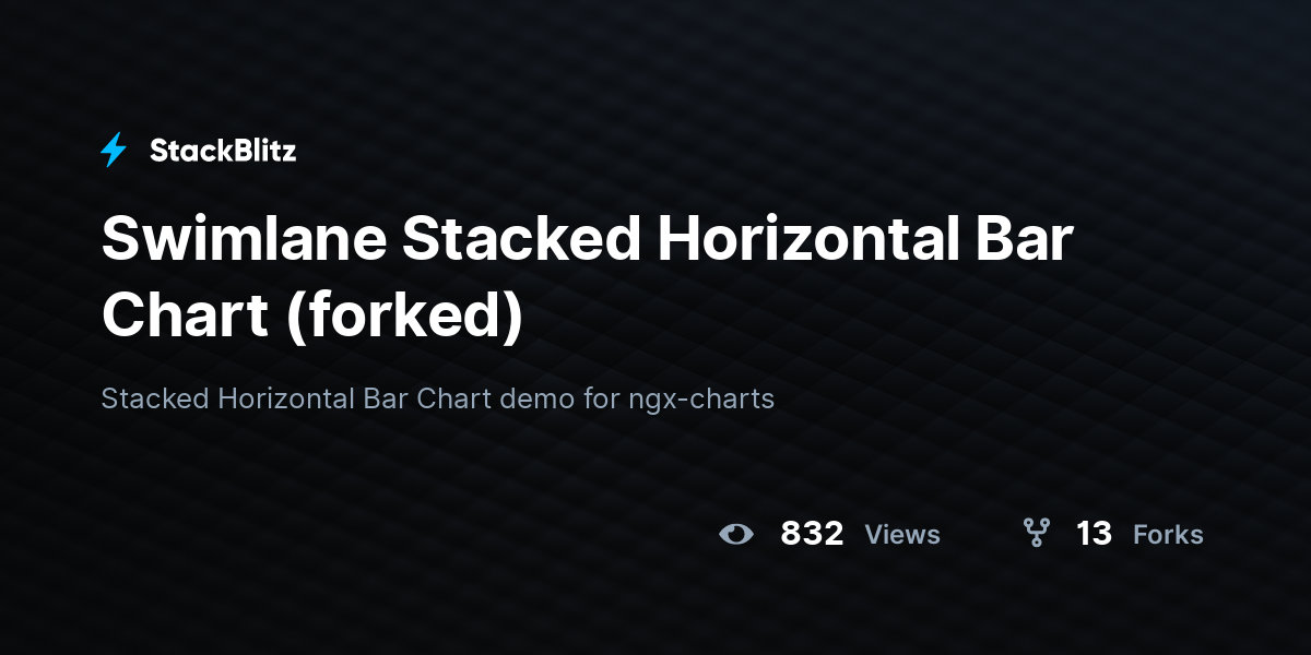 Swimlane Stacked Horizontal Bar Chart (forked) - StackBlitz