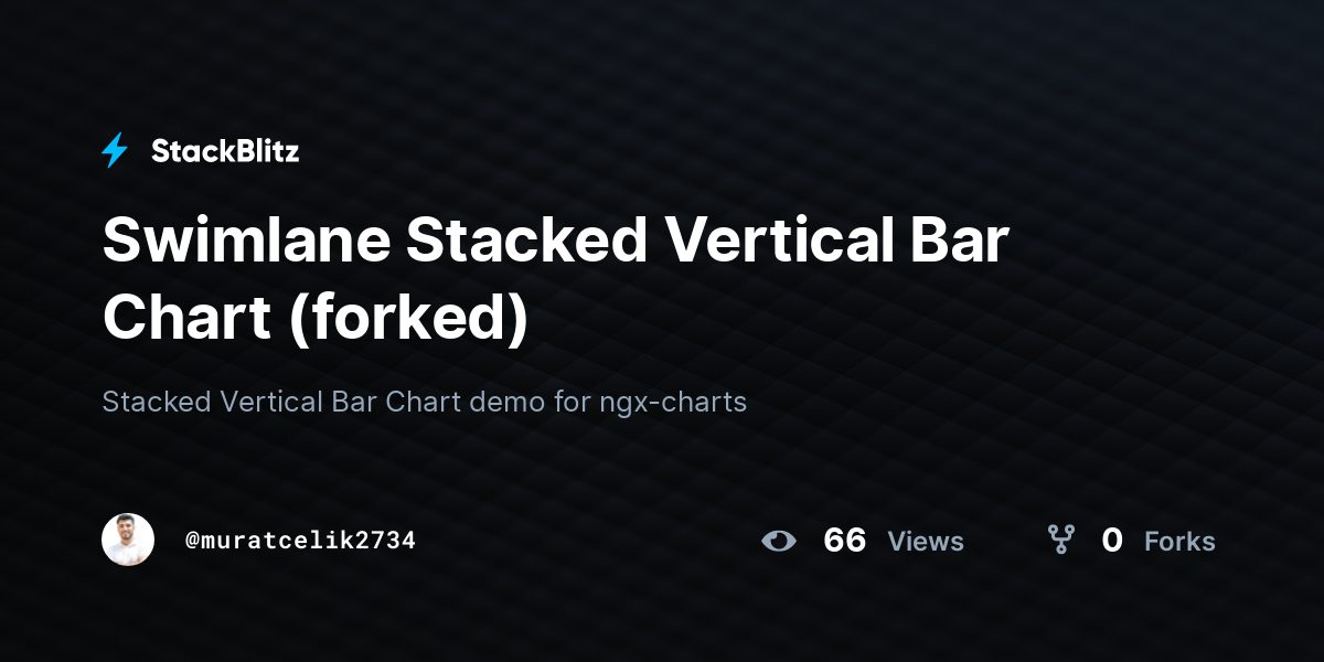 Swimlane Stacked Vertical Bar Chart (forked) - StackBlitz