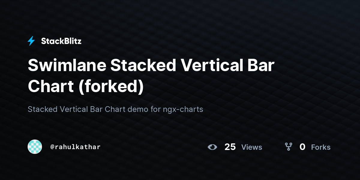 Swimlane Stacked Vertical Bar Chart (forked) - StackBlitz