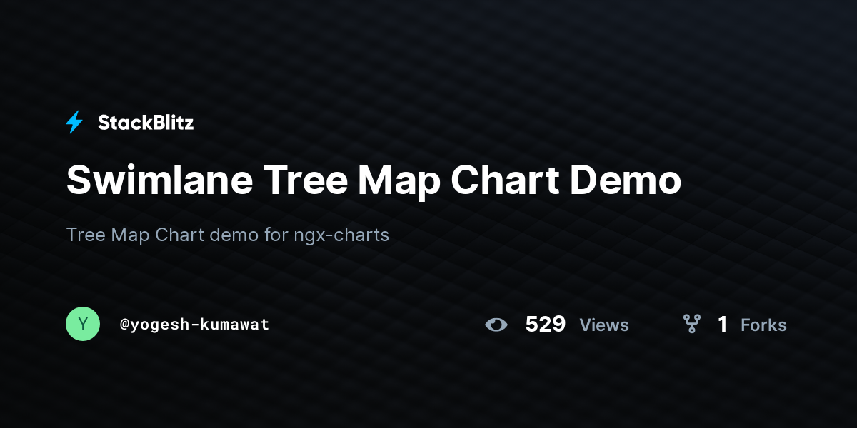 Swimlane Tree Map Chart Demo - StackBlitz