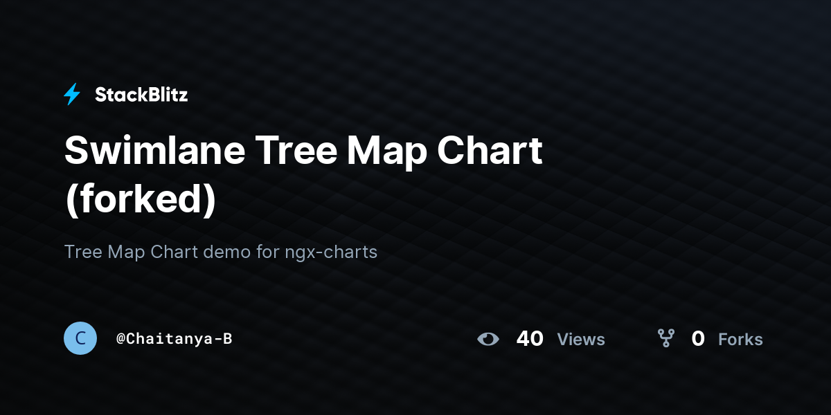 Swimlane Tree Map Chart (forked) - StackBlitz