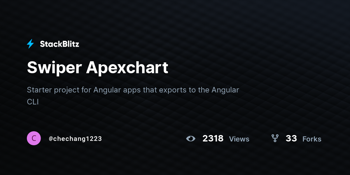 Swiper Apexchart - StackBlitz