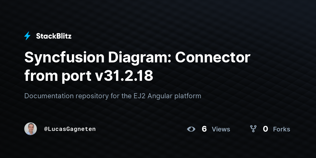 Syncfusion Diagram: Connector from port v31.2.18 - StackBlitz