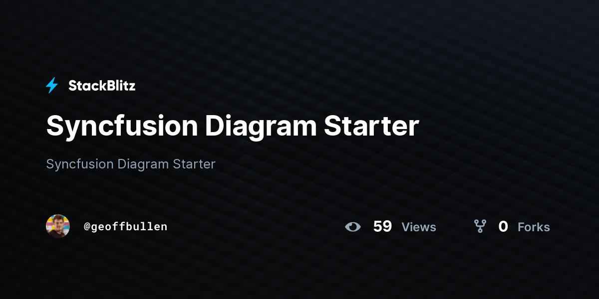 Syncfusion Diagram Starter - StackBlitz