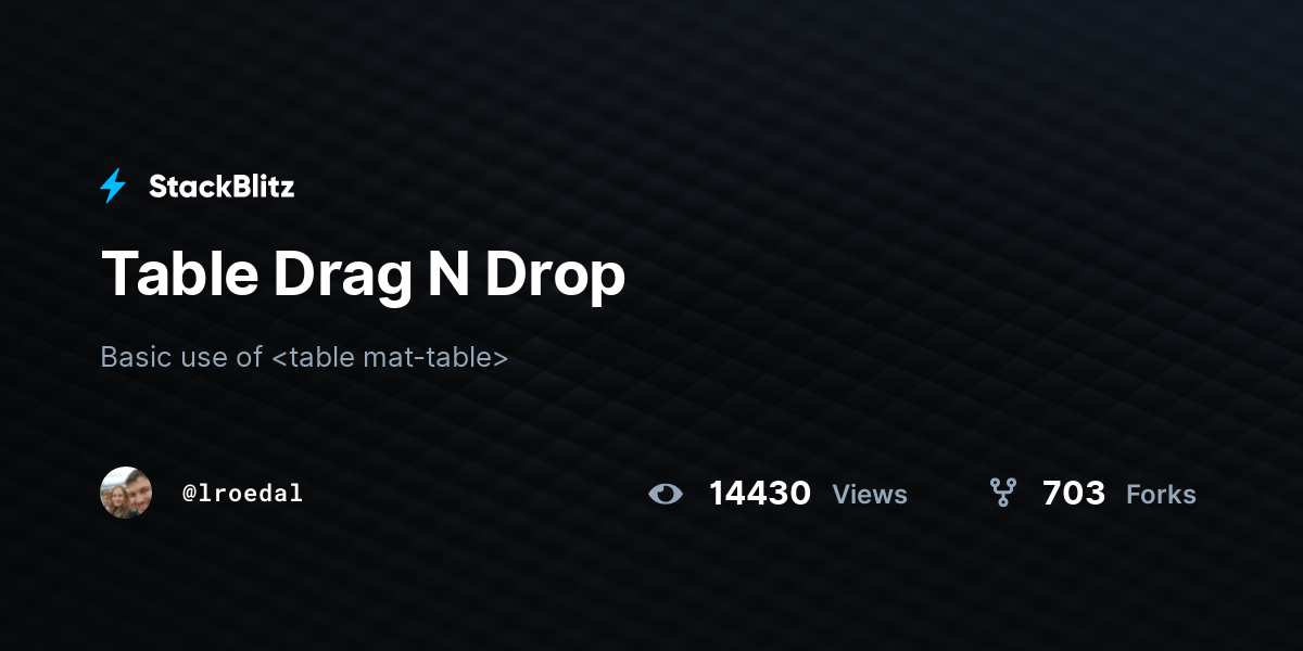 Table Drag N Drop StackBlitz