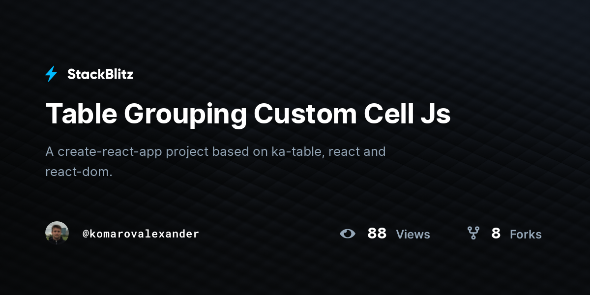 Table Grouping Custom Cell Js - StackBlitz