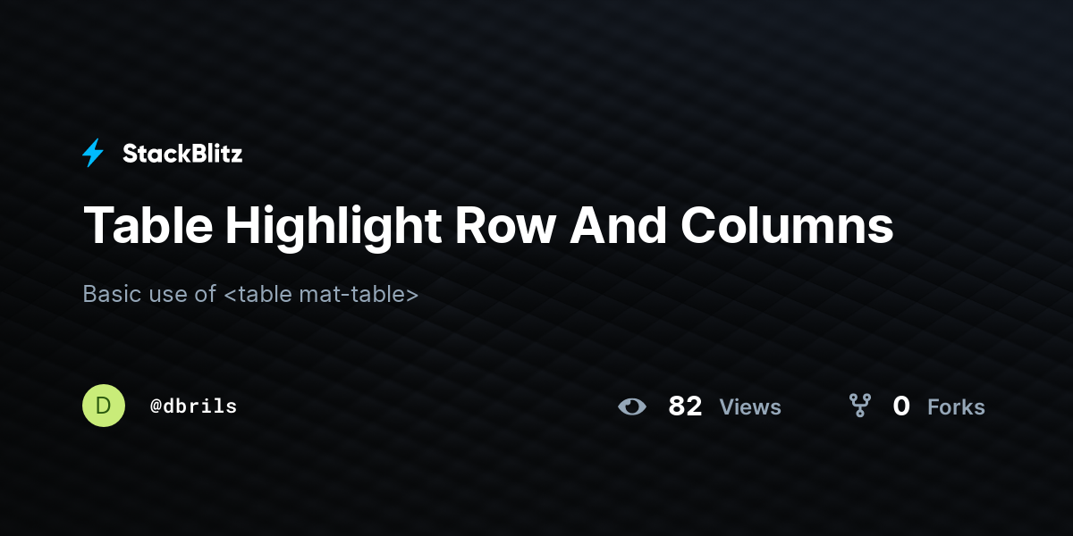 Table Highlight Row And Columns StackBlitz