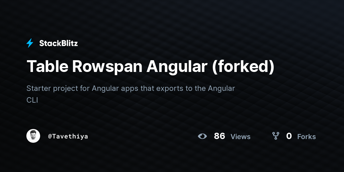 Table Rowspan Angular (forked) - StackBlitz