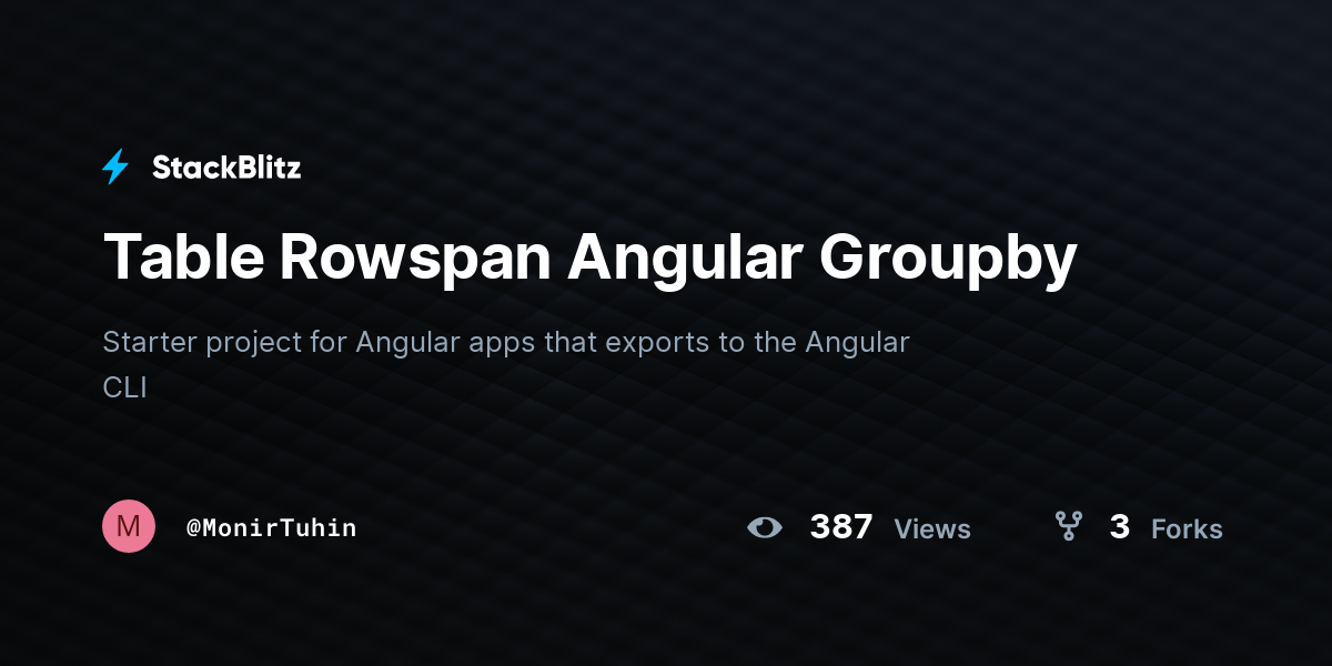 Table Rowspan Angular Groupby - StackBlitz