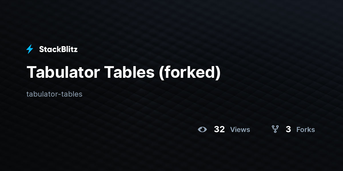 Tabulator Tables (forked) - StackBlitz