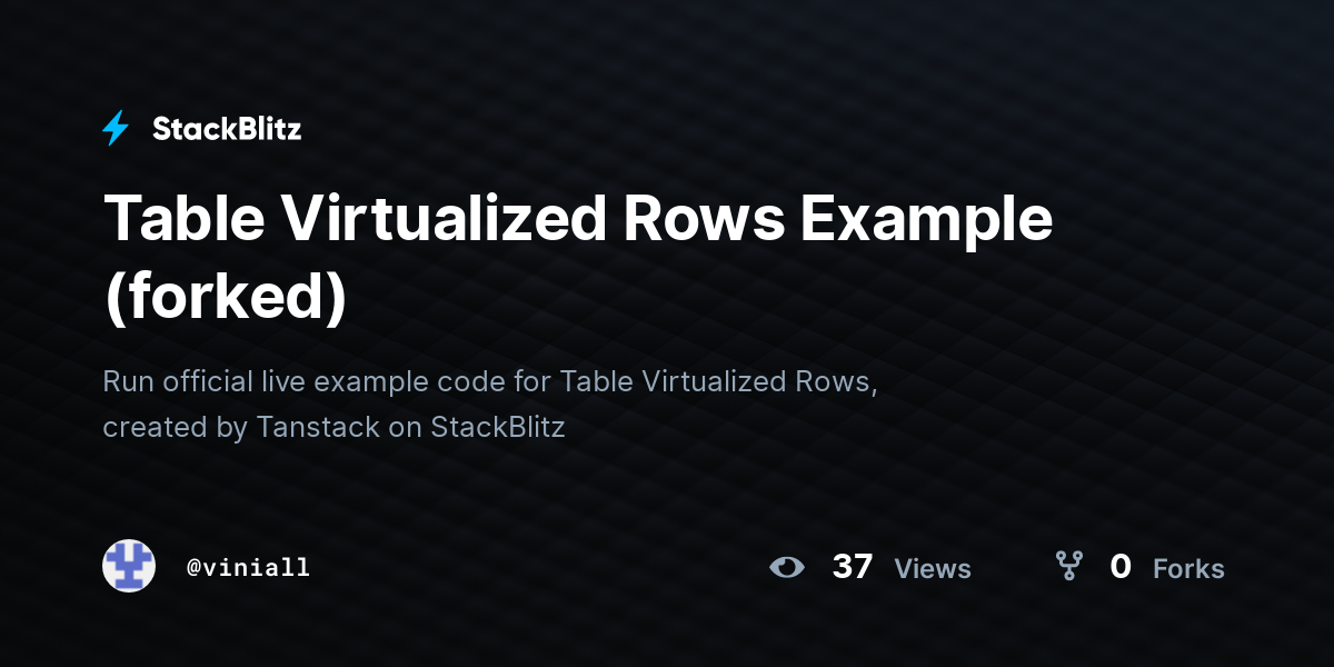 Table Virtualized Rows Example (forked) - StackBlitz