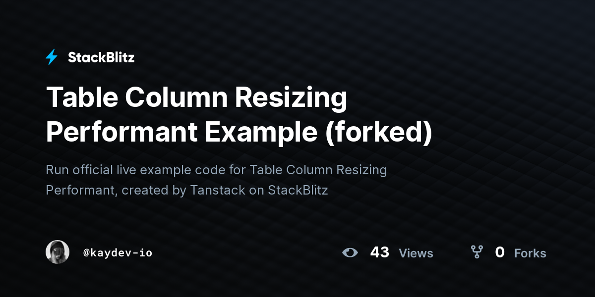Table Column Resizing Performant Example (forked) - StackBlitz