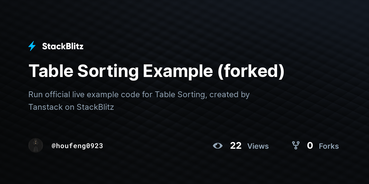 Table Sorting Example (forked) - StackBlitz