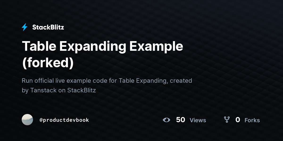 Table Expanding Example (forked) - StackBlitz