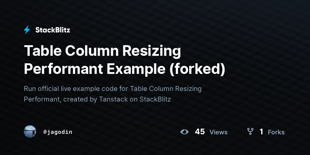 Table Column Resizing Performant Example (forked) - StackBlitz