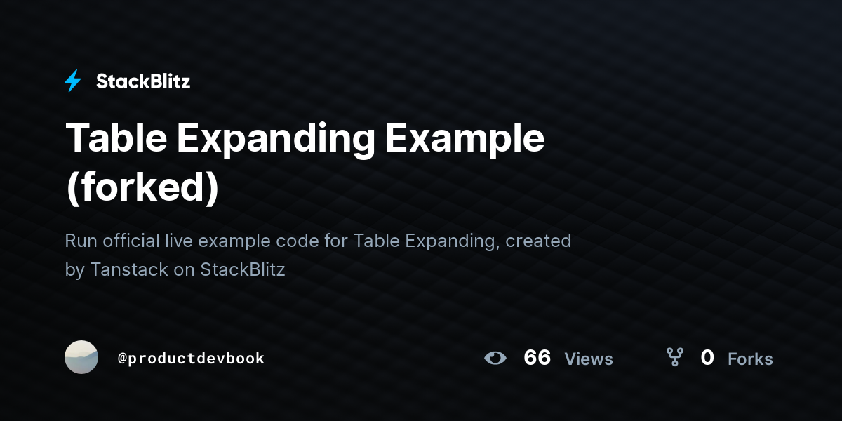 Table Expanding Example (forked) - StackBlitz