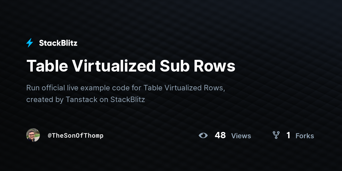 Table Virtualized Sub Rows - StackBlitz