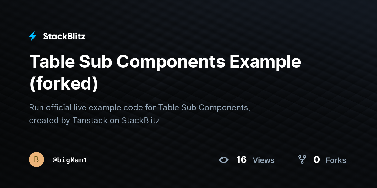 Table Sub Components Example (forked) - StackBlitz
