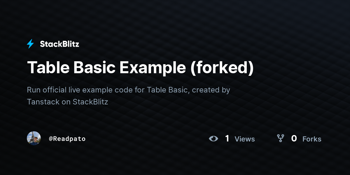 Table Basic Example (forked) - StackBlitz