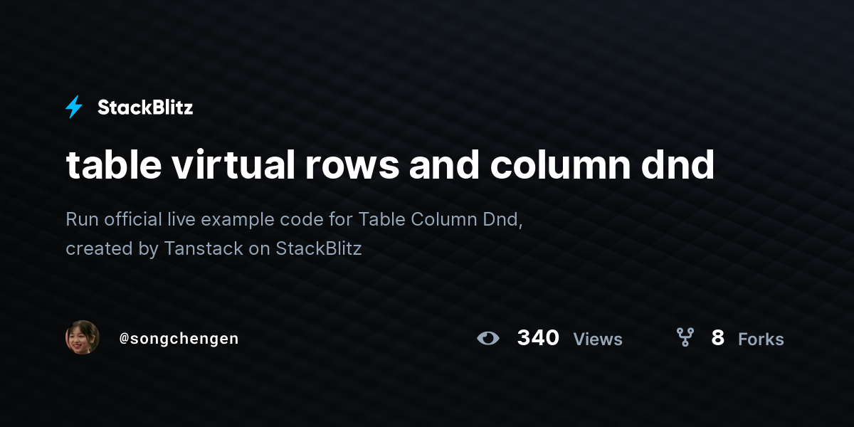 table virtual rows and column dnd - StackBlitz