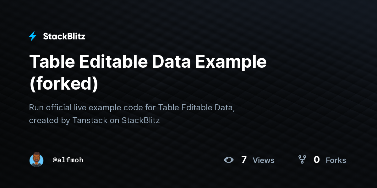 Table Editable Data Example (forked) - StackBlitz