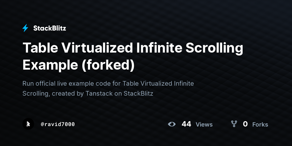 Table Virtualized Infinite Scrolling Example (forked) - StackBlitz