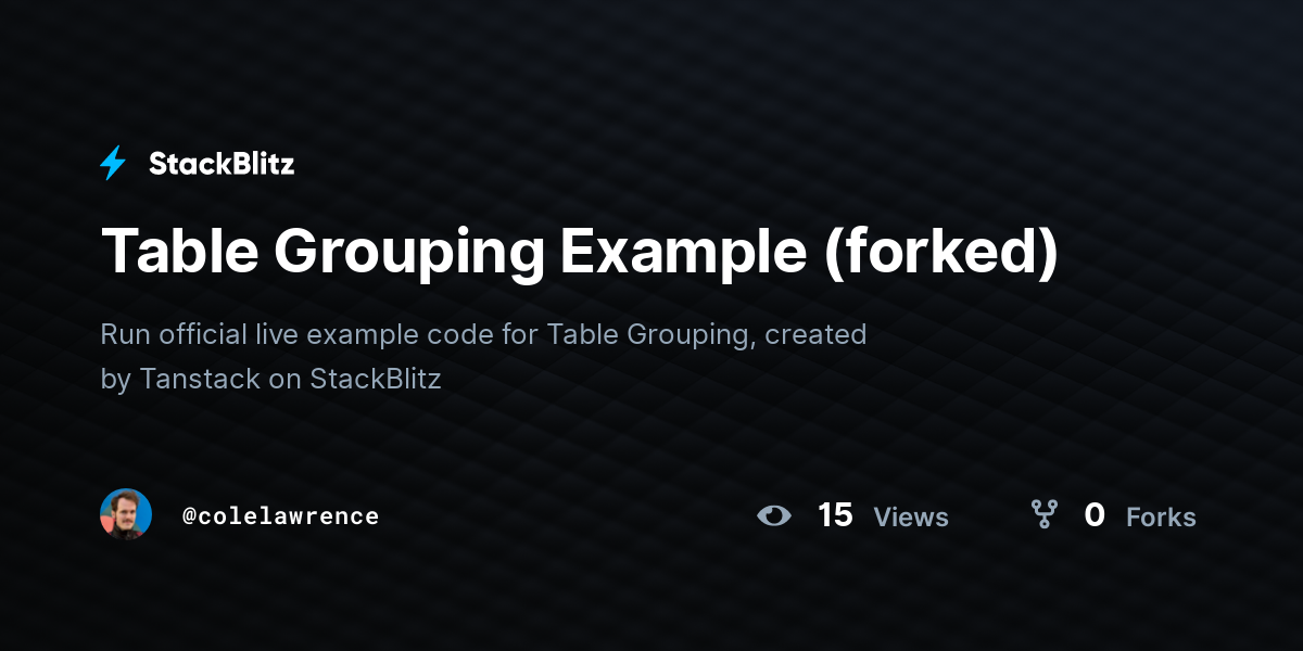Table Grouping Example (forked) - StackBlitz