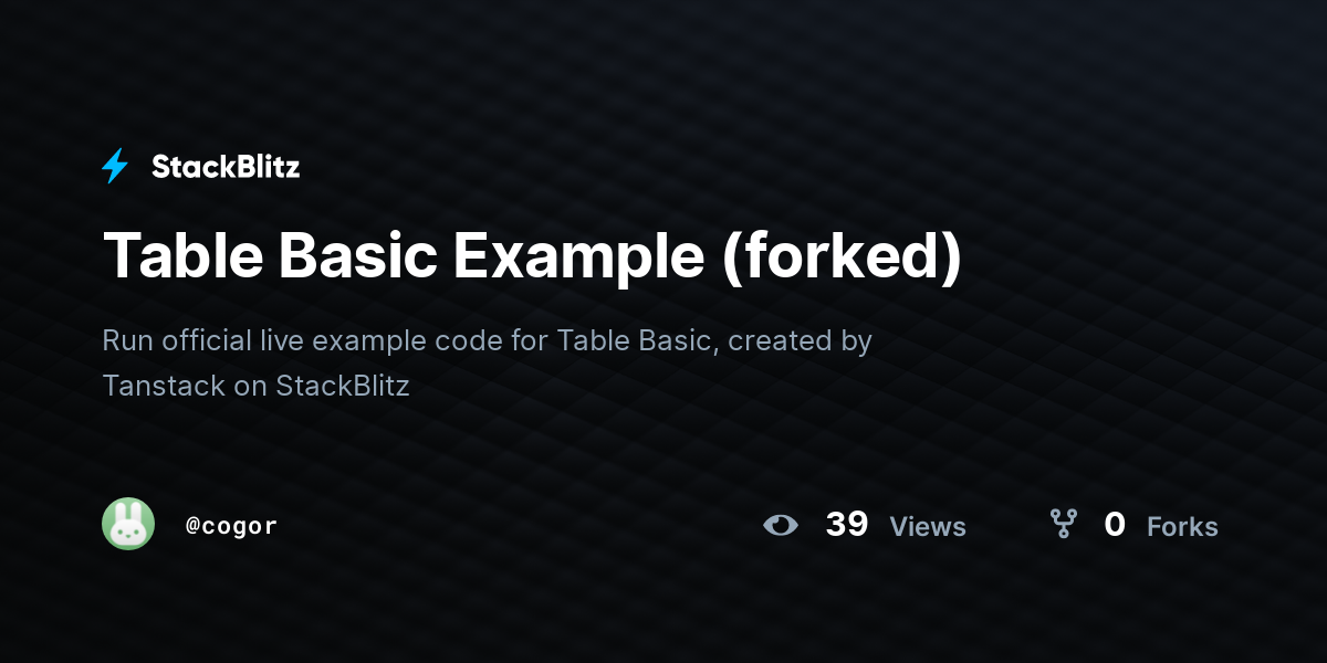 Table Basic Example (forked) - StackBlitz