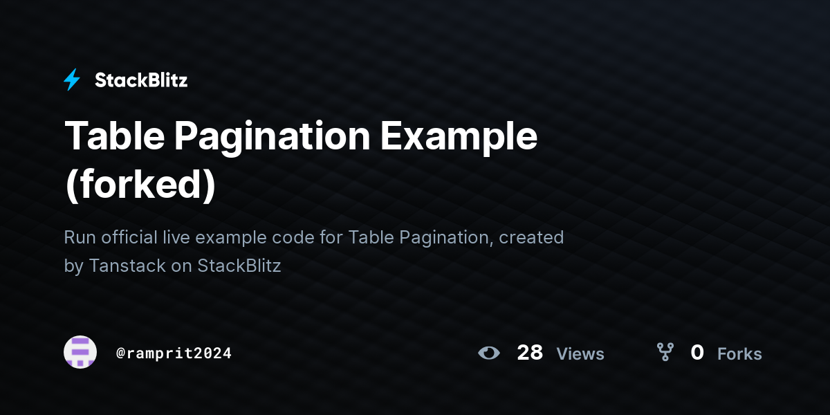 Table Pagination Example (forked) - StackBlitz