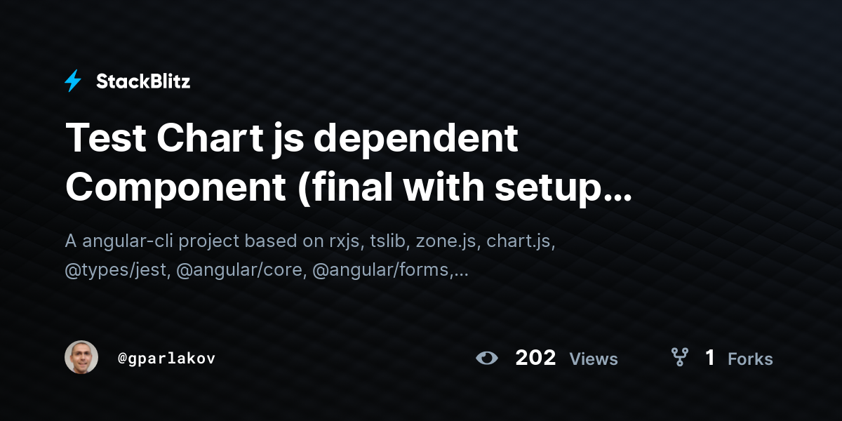 Test Chart js dependent Component (final with setup function) - StackBlitz