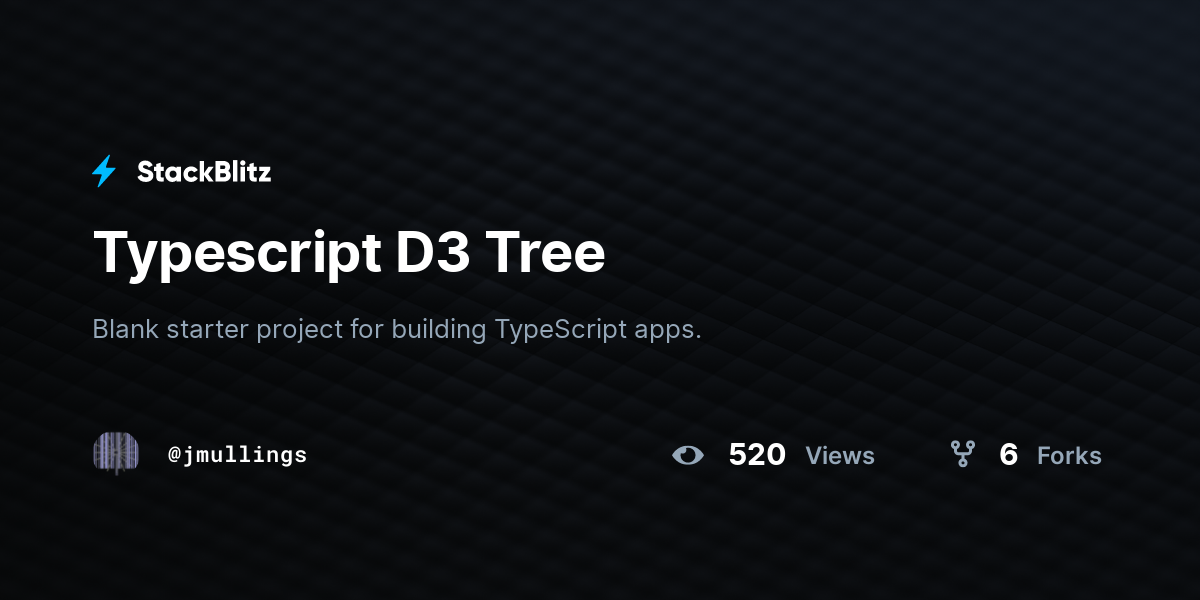 Typescript D3 Tree - StackBlitz