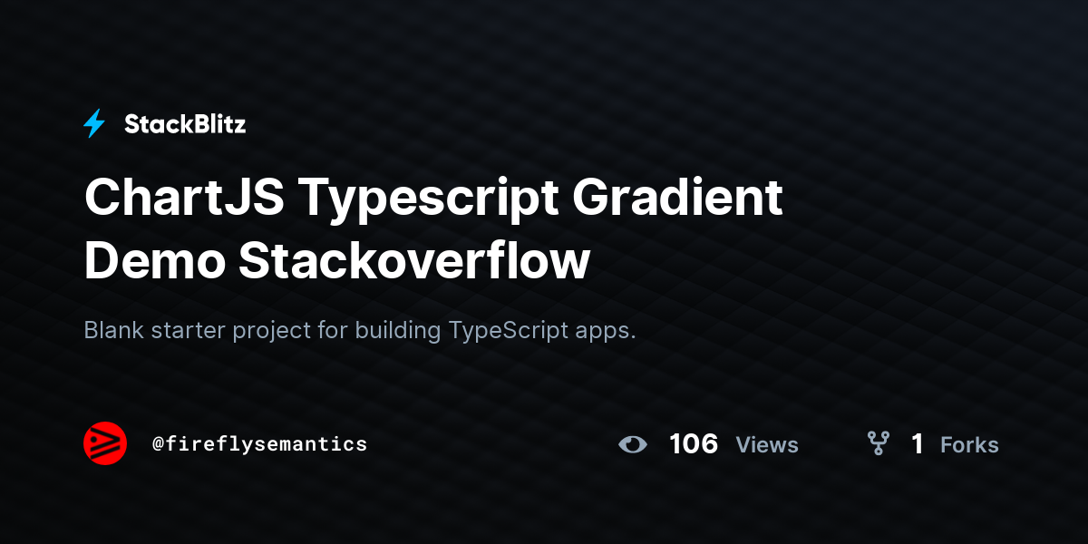 ChartJS Typescript Gradient Demo Stackoverflow - StackBlitz