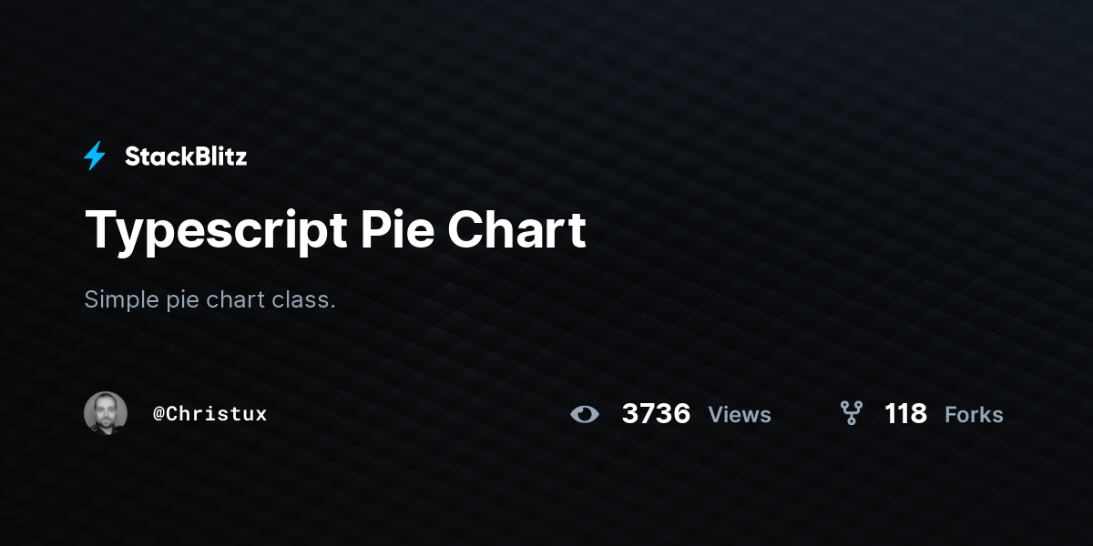 Typescript Pie Chart StackBlitz