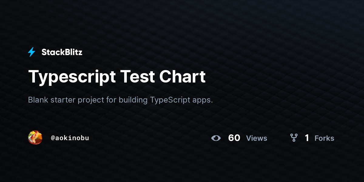 Typescript Test Chart StackBlitz