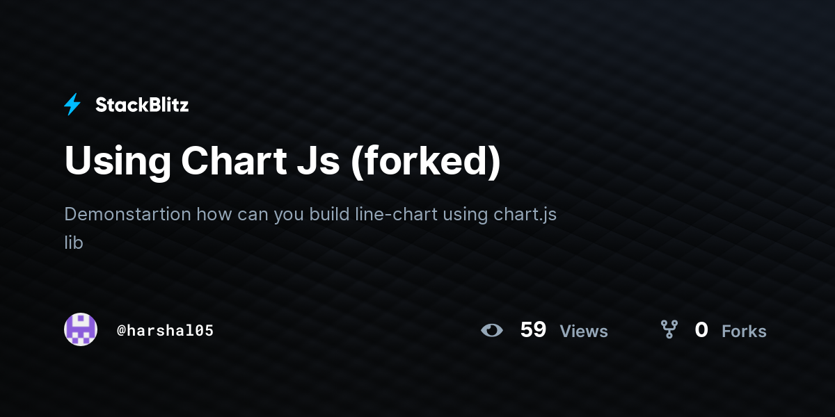 Using Chart Js (forked) StackBlitz