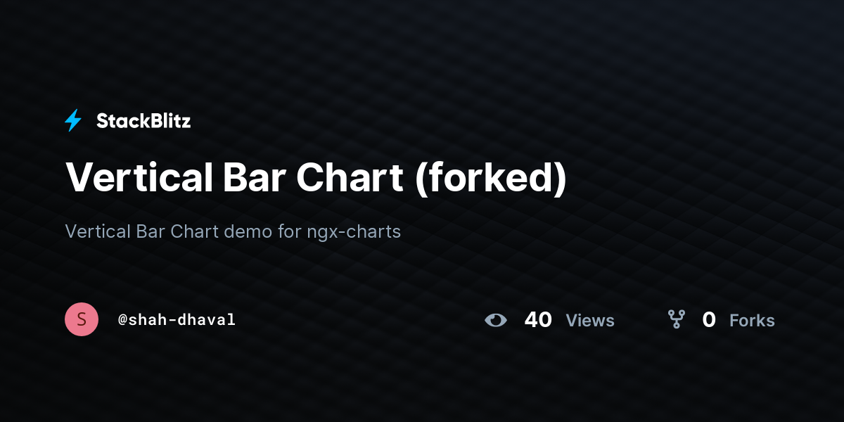Vertical Bar Chart (forked) - StackBlitz