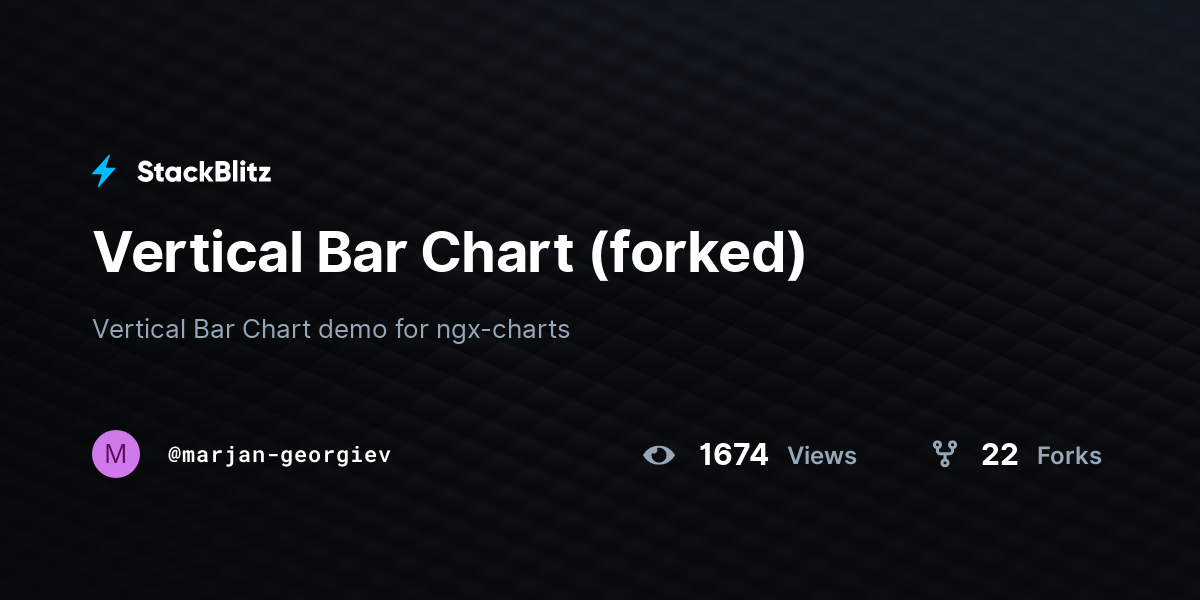 Vertical Bar Chart (forked) - StackBlitz