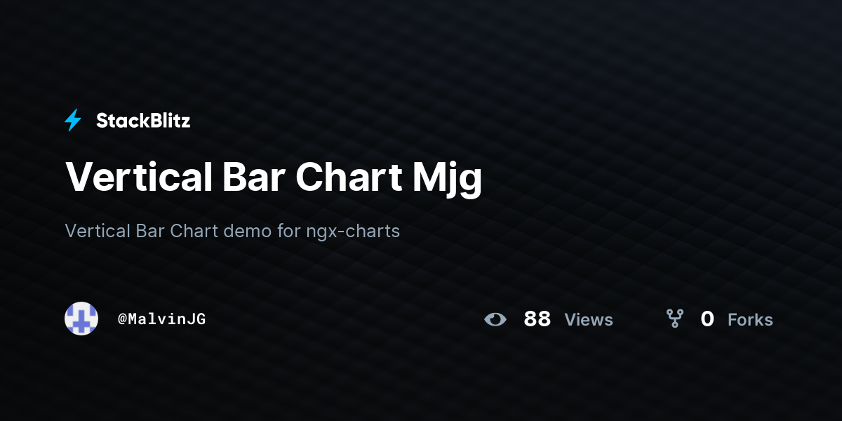 Vertical Bar Chart Mjg - StackBlitz