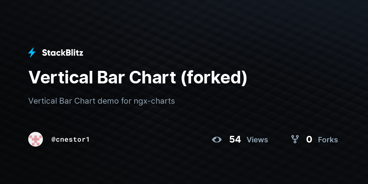 Vertical Bar Chart (forked) - StackBlitz